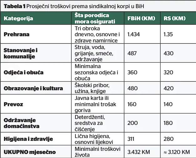Screenshot 2026-05-28 172932.jpg - Koje zvanje najbolje zarađuje na dana&scaron;njem trži&scaron;tu?